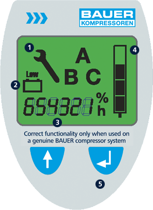 Display B-TIMER